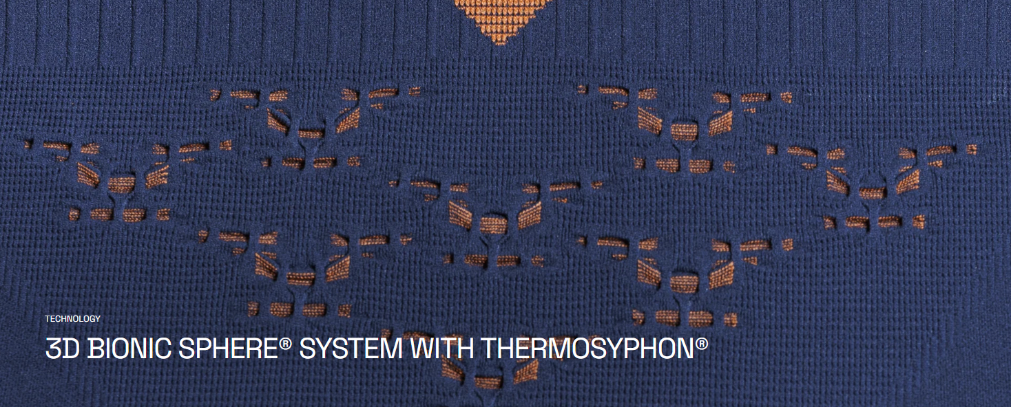 3D Bionic Sphere fabric